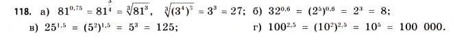 Завдання № 118 - § 3. Показникові рівняння та нерівності - ГДЗ Математика 11 клас Г.П. Бевз, В.Г. Бевз 2011 - Рівень стандарту