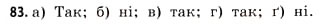 Завдання № 83 - § 3. Показникові рівняння та нерівності - ГДЗ Математика 11 клас Г.П. Бевз, В.Г. Бевз 2011 - Рівень стандарту