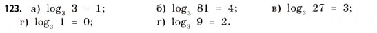 Завдання № 123 - § 4. Логарифми та логарифмічні функції - ГДЗ Математика 11 клас Г.П. Бевз, В.Г. Бевз 2011 - Рівень стандарту