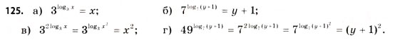 Завдання № 125 - § 4. Логарифми та логарифмічні функції - ГДЗ Математика 11 клас Г.П. Бевз, В.Г. Бевз 2011 - Рівень стандарту
