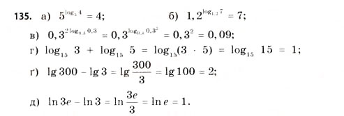 Завдання № 135 - § 4. Логарифми та логарифмічні функції - ГДЗ Математика 11 клас Г.П. Бевз, В.Г. Бевз 2011 - Рівень стандарту