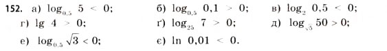 Завдання № 152 - § 4. Логарифми та логарифмічні функції - ГДЗ Математика 11 клас Г.П. Бевз, В.Г. Бевз 2011 - Рівень стандарту