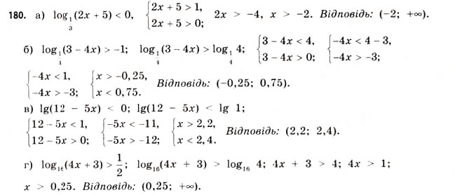 Завдання № 180 - § 5. Логарифмічні рівняння та нерівності - ГДЗ Математика 11 клас Г.П. Бевз, В.Г. Бевз 2011 - Рівень стандарту