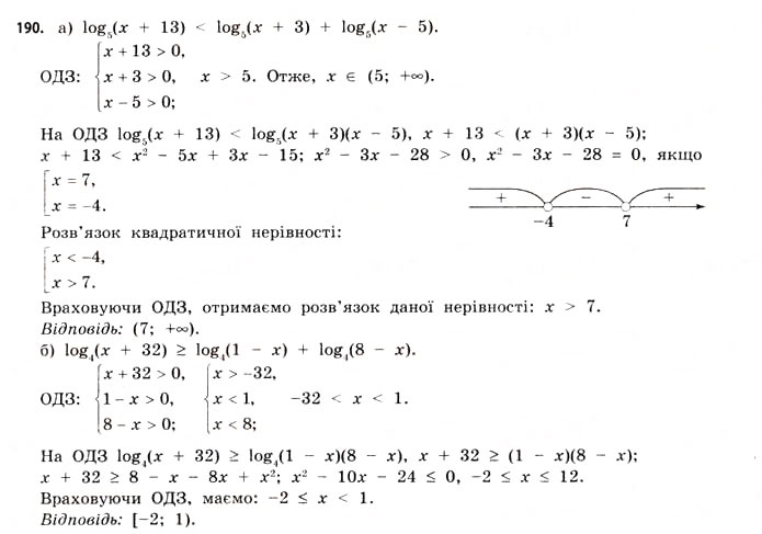 Завдання № 190 - § 5. Логарифмічні рівняння та нерівності - ГДЗ Математика 11 клас Г.П. Бевз, В.Г. Бевз 2011 - Рівень стандарту