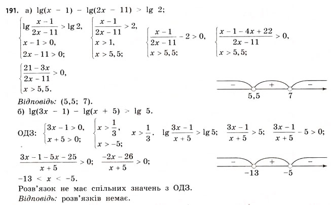 Завдання № 191 - § 5. Логарифмічні рівняння та нерівності - ГДЗ Математика 11 клас Г.П. Бевз, В.Г. Бевз 2011 - Рівень стандарту
