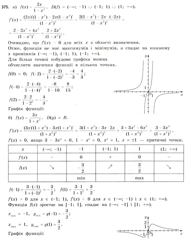 Завдання № 375 - § 10. Застосування похідної для дослідження функцій - ГДЗ Математика 11 клас Г.П. Бевз, В.Г. Бевз 2011 - Рівень стандарту