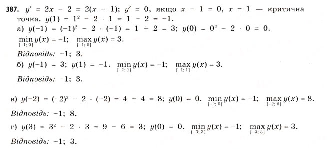 Завдання № 387 - § 11. Найбільші та найменші значення функції - ГДЗ Математика 11 клас Г.П. Бевз, В.Г. Бевз 2011 - Рівень стандарту