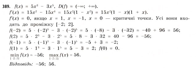 Завдання № 389 - § 11. Найбільші та найменші значення функції - ГДЗ Математика 11 клас Г.П. Бевз, В.Г. Бевз 2011 - Рівень стандарту
