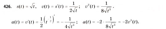 Завдання № 426 - § 12. Похідна як швидкість - ГДЗ Математика 11 клас Г.П. Бевз, В.Г. Бевз 2011 - Рівень стандарту