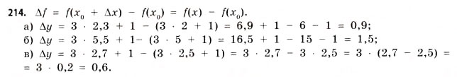 Завдання № 214 - § 6. Границя функції - ГДЗ Математика 11 клас Г.П. Бевз, В.Г. Бевз 2011 - Рівень стандарту