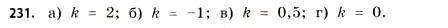 Завдання № 231 - § 7. Дотична до графіка функції. Похідна - ГДЗ Математика 11 клас Г.П. Бевз, В.Г. Бевз 2011 - Рівень стандарту