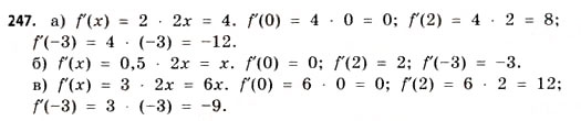 Завдання № 247 - § 7. Дотична до графіка функції. Похідна - ГДЗ Математика 11 клас Г.П. Бевз, В.Г. Бевз 2011 - Рівень стандарту