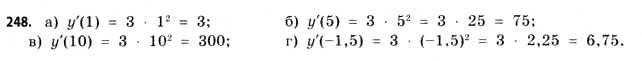 Завдання № 248 - § 7. Дотична до графіка функції. Похідна - ГДЗ Математика 11 клас Г.П. Бевз, В.Г. Бевз 2011 - Рівень стандарту