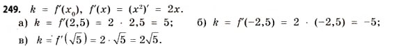 Завдання № 249 - § 7. Дотична до графіка функції. Похідна - ГДЗ Математика 11 клас Г.П. Бевз, В.Г. Бевз 2011 - Рівень стандарту
