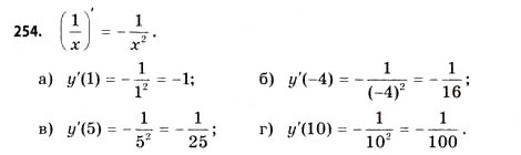 Завдання № 254 - § 7. Дотична до графіка функції. Похідна - ГДЗ Математика 11 клас Г.П. Бевз, В.Г. Бевз 2011 - Рівень стандарту
