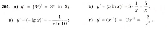 Завдання № 264 - § 8. Диференціювання функцій - ГДЗ Математика 11 клас Г.П. Бевз, В.Г. Бевз 2011 - Рівень стандарту
