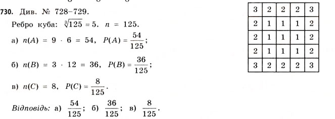 Завдання № 730 - § 22. Випадкові події та їх імовірності - ГДЗ Математика 11 клас Г.П. Бевз, В.Г. Бевз 2011 - Рівень стандарту