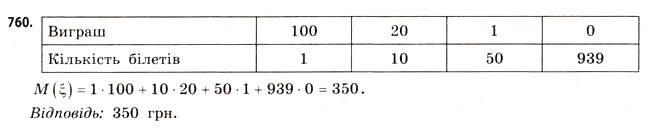 Завдання № 760 - § 23. Відносна частота події та випадкові величини - ГДЗ Математика 11 клас Г.П. Бевз, В.Г. Бевз 2011 - Рівень стандарту