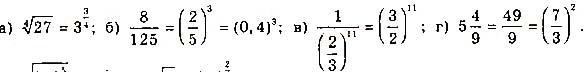 Завдання № 28 - § 1. Степеневі та показникові функції - Розділ 1. Показникові та логарифмічні функції - ГДЗ Математика 11 клас Г. П. Бевз, В. Г. Бевз 2019 