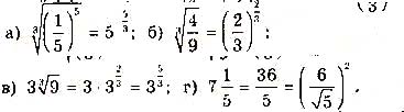 Завдання № 29 - § 1. Степеневі та показникові функції - Розділ 1. Показникові та логарифмічні функції - ГДЗ Математика 11 клас Г. П. Бевз, В. Г. Бевз 2019 