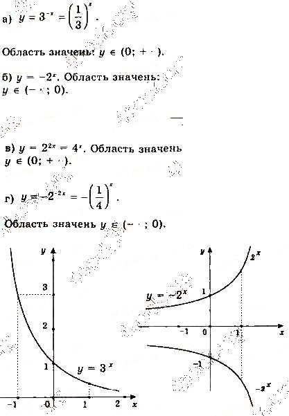 Завдання № 33 - § 1. Степеневі та показникові функції - Розділ 1. Показникові та логарифмічні функції - ГДЗ Математика 11 клас Г. П. Бевз, В. Г. Бевз 2019 