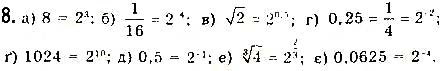 Завдання № 8 - § 1. Степеневі та показникові функції - Розділ 1. Показникові та логарифмічні функції - ГДЗ Математика 11 клас Г. П. Бевз, В. Г. Бевз 2019 