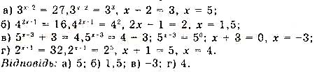 Завдання № 50 - § 2. Показникові рівняння та нерівності - Розділ 1. Показникові та логарифмічні функції - ГДЗ Математика 11 клас Г. П. Бевз, В. Г. Бевз 2019 