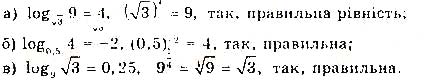 Завдання № 109 - § 3. Логарифми та логарифмічні функції - Розділ 1. Показникові та логарифмічні функції - ГДЗ Математика 11 клас Г. П. Бевз, В. Г. Бевз 2019 