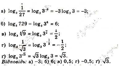 Завдання № 122 - § 3. Логарифми та логарифмічні функції - Розділ 1. Показникові та логарифмічні функції - ГДЗ Математика 11 клас Г. П. Бевз, В. Г. Бевз 2019 