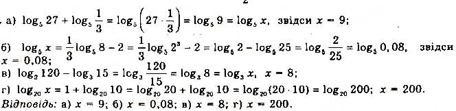 Завдання № 126 - § 3. Логарифми та логарифмічні функції - Розділ 1. Показникові та логарифмічні функції - ГДЗ Математика 11 клас Г. П. Бевз, В. Г. Бевз 2019 