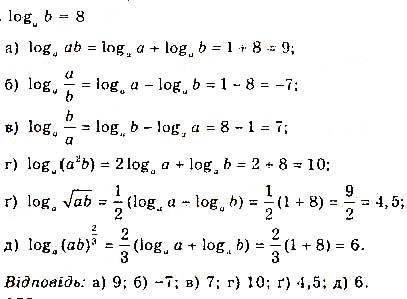 Завдання № 128 - § 3. Логарифми та логарифмічні функції - Розділ 1. Показникові та логарифмічні функції - ГДЗ Математика 11 клас Г. П. Бевз, В. Г. Бевз 2019 