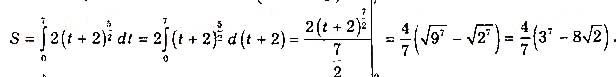 Завдання № 321 - § 8. Застосування визначених інтегралів - Розділ 2. Інтеграл та його застосування - ГДЗ Математика 11 клас Г. П. Бевз, В. Г. Бевз 2019 