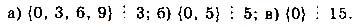 Завдання № 338 - § 9. Множини та підмножини - Розділ 3. Елементи теорії ймовірностей та математичної статистики - ГДЗ Математика 11 клас Г. П. Бевз, В. Г. Бевз 2019 