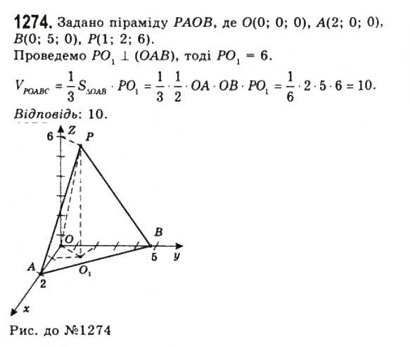 Завдання № 1274 - § 32. Об’єм піраміди і зрізаної піраміди - ГДЗ Геометрія 11 клас Г.П. Бевз, В.Г. Бевз, Н.Г. Владімірова 2011 - Академічний, профільний рівні