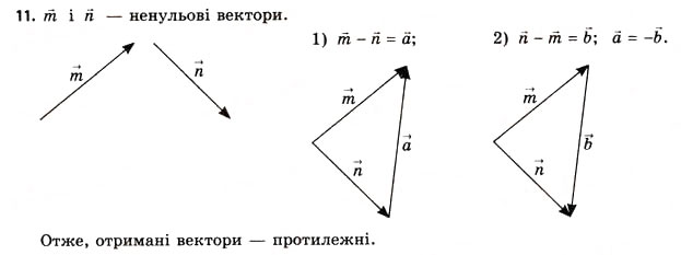 Завдання № 11 - § 5. Алгебра векторів - ГДЗ Геометрія 11 клас Г.В. Апостолова 2011 - Академічний, профільний рівні