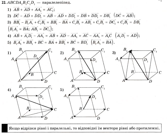 Завдання № 22 - § 5. Алгебра векторів - ГДЗ Геометрія 11 клас Г.В. Апостолова 2011 - Академічний, профільний рівні