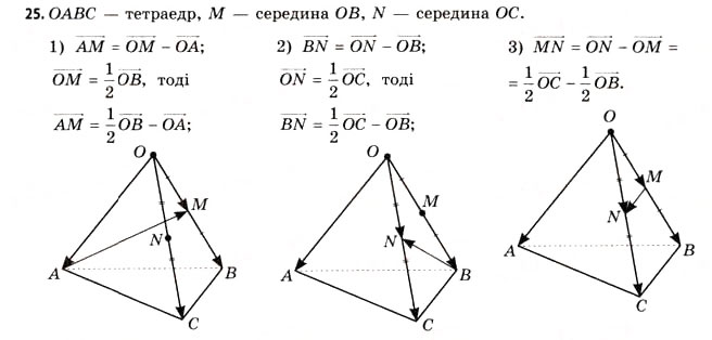 Завдання № 25 - § 5. Алгебра векторів - ГДЗ Геометрія 11 клас Г.В. Апостолова 2011 - Академічний, профільний рівні