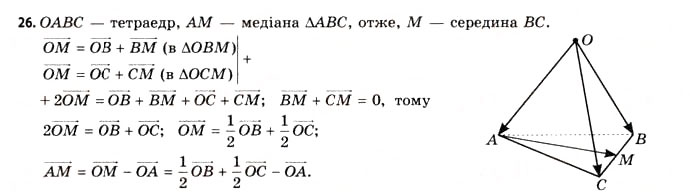 Завдання № 26 - § 5. Алгебра векторів - ГДЗ Геометрія 11 клас Г.В. Апостолова 2011 - Академічний, профільний рівні