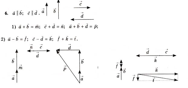 Завдання № 6 - § 5. Алгебра векторів - ГДЗ Геометрія 11 клас Г.В. Апостолова 2011 - Академічний, профільний рівні