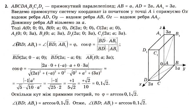 Завдання № 2 - § 8. Розв’язування задач координатно-векторним методом - ГДЗ Геометрія 11 клас Г.В. Апостолова 2011 - Академічний, профільний рівні