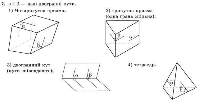 Завдання № 2 - § 11. Двогранні кути - ГДЗ Геометрія 11 клас Г.В. Апостолова 2011 - Академічний, профільний рівні