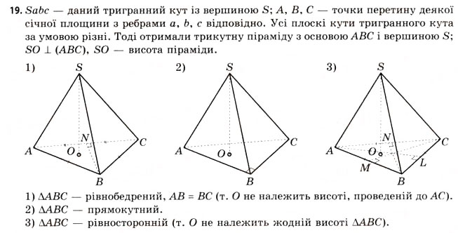 Завдання № 19 - § 12. Тригранні кути. Багатогранні кути - ГДЗ Геометрія 11 клас Г.В. Апостолова 2011 - Академічний, профільний рівні