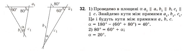 Завдання № 32 - § 4. ДЕКАРТОВІ КООРДИНАТИ ТА ВЕКТОРИ ПРОСТОРУ - ГДЗ Геометрія 11 клас О.В. Погорєлов 2001