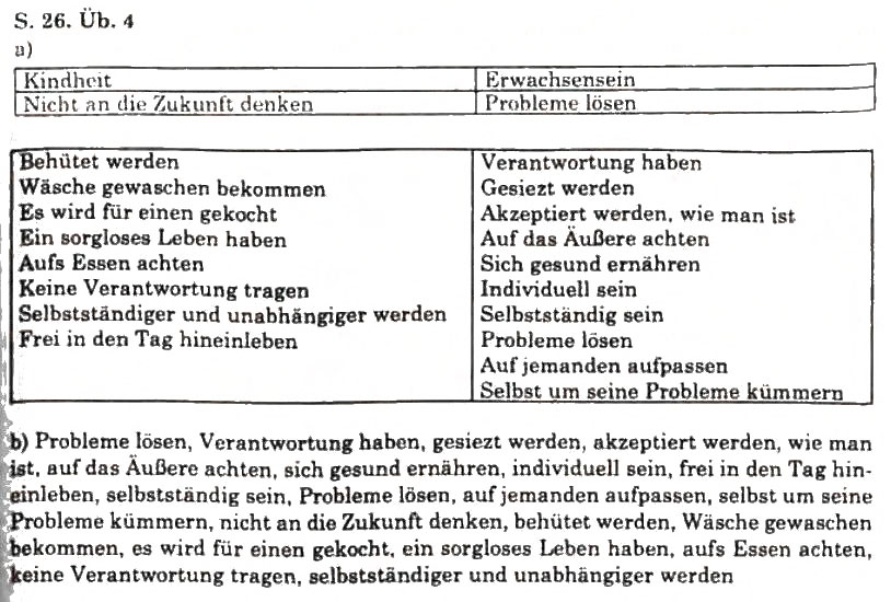 Завдання № 4 - Erwachsen werden - ГДЗ Німецька мова 11 клас Н.П. Басай 2011 - 10 рік навчання