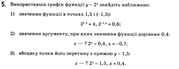 Завдання № 5 - § 1. Показникова функція - ГДЗ Математика 11 клас О.М. Афанасьєва, Я.С. Бродський, О.Л. Павлов 2011