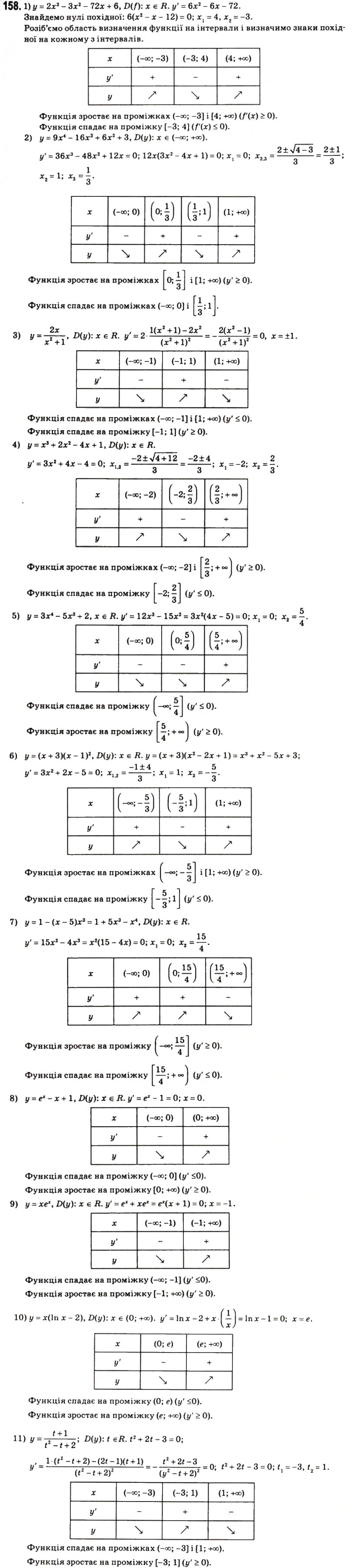 Завдання № 158 - § 8. Дослідження функцій і побудова їхніх графіків за допомогою похідної - ГДЗ Математика 11 клас О.М. Афанасьєва, Я.С. Бродський, О.Л. Павлов 2011