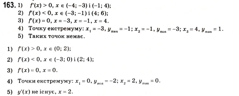 Завдання № 163 - § 8. Дослідження функцій і побудова їхніх графіків за допомогою похідної - ГДЗ Математика 11 клас О.М. Афанасьєва, Я.С. Бродський, О.Л. Павлов 2011