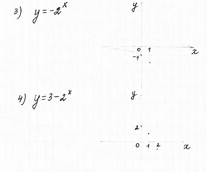 Завдання №  1.32(3-4) - 1. Степінь з довільним дійсним показником - АЛГЕБРА: Розділ 1. Показникова та логарифмічна функції - ГДЗ Математика 11 клас О. С. Істер 2019 