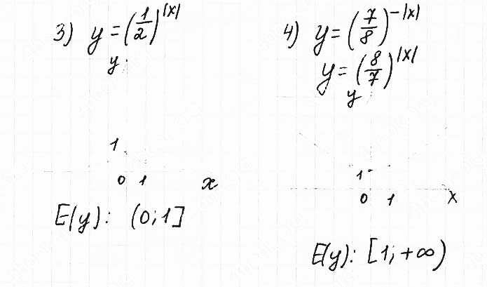 Завдання №  1.34(3-4) - 1. Степінь з довільним дійсним показником - АЛГЕБРА: Розділ 1. Показникова та логарифмічна функції - ГДЗ Математика 11 клас О. С. Істер 2019 