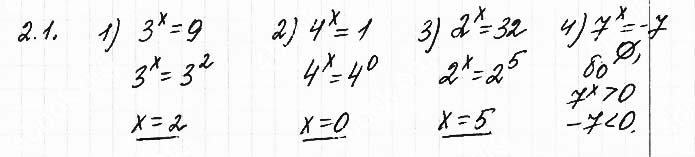 Завдання № 2.1 - 2. Показникові рівняння - АЛГЕБРА: Розділ 1. Показникова та логарифмічна функції - ГДЗ Математика 11 клас О. С. Істер 2019 